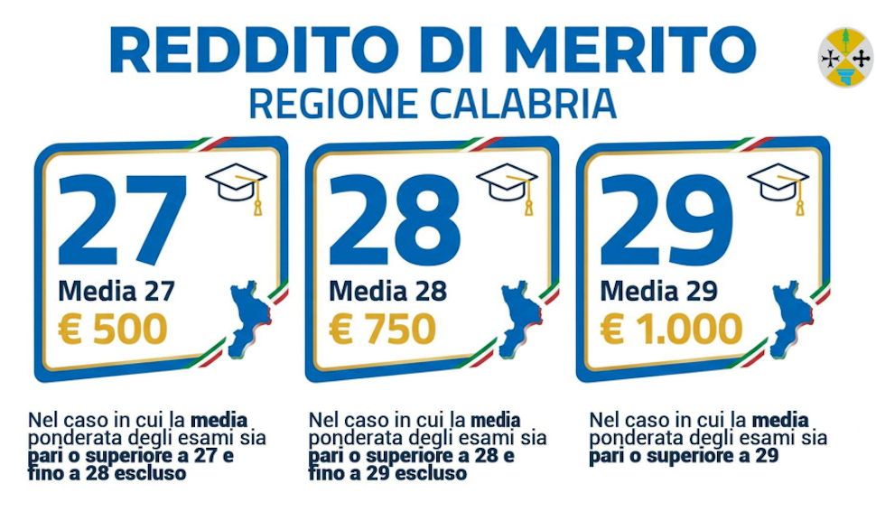 Reddito di Merito studenti come funziona