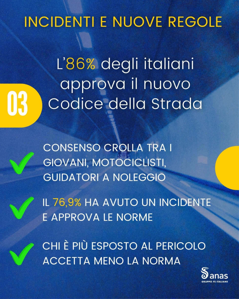 Anas Stili di Guida 2026 04
