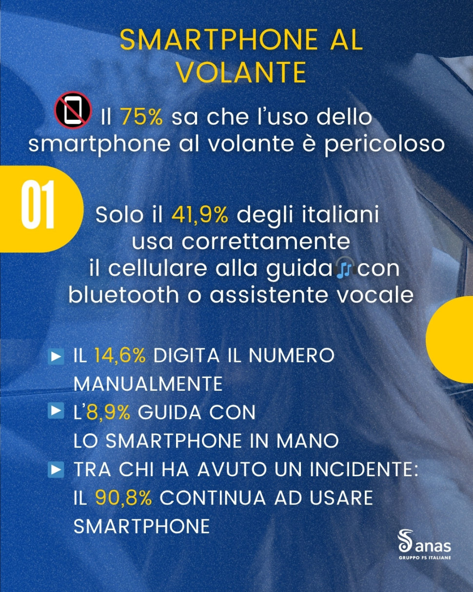 Anas Stili di Guida 2026_06