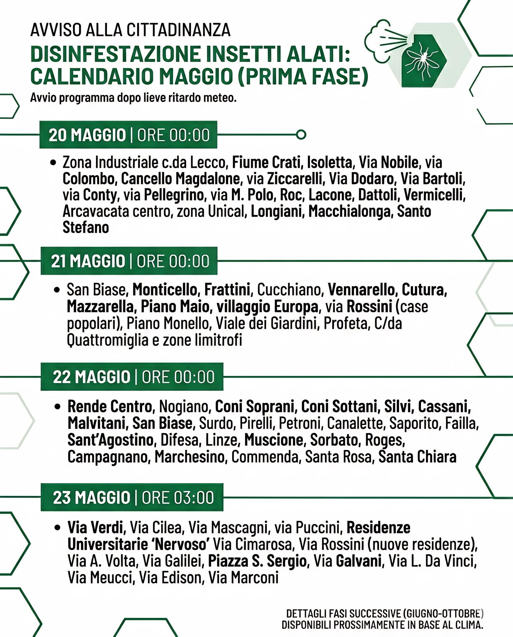 Disinfestazione rende