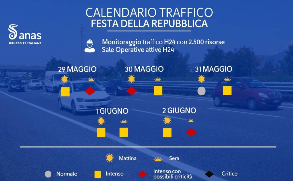 Esodo Ponte 2 Giugno ANAS 01