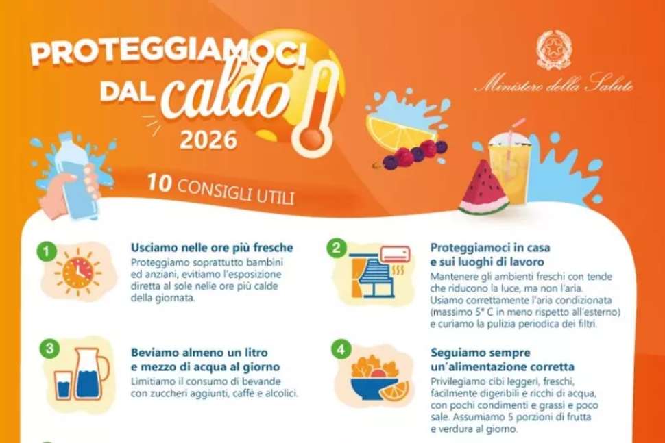 Come difendersi dal grande caldo: la guida degli esperti per proteggere anziani, neonati, bambini e malati cronici 54 Caldo consigli per difendersi