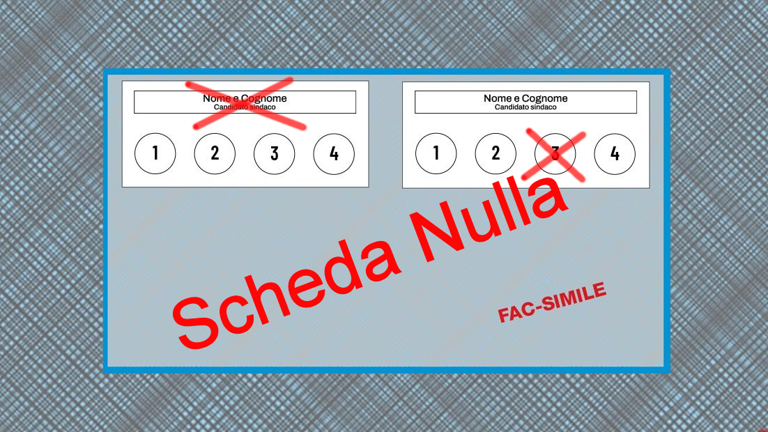 Scheda Nulla