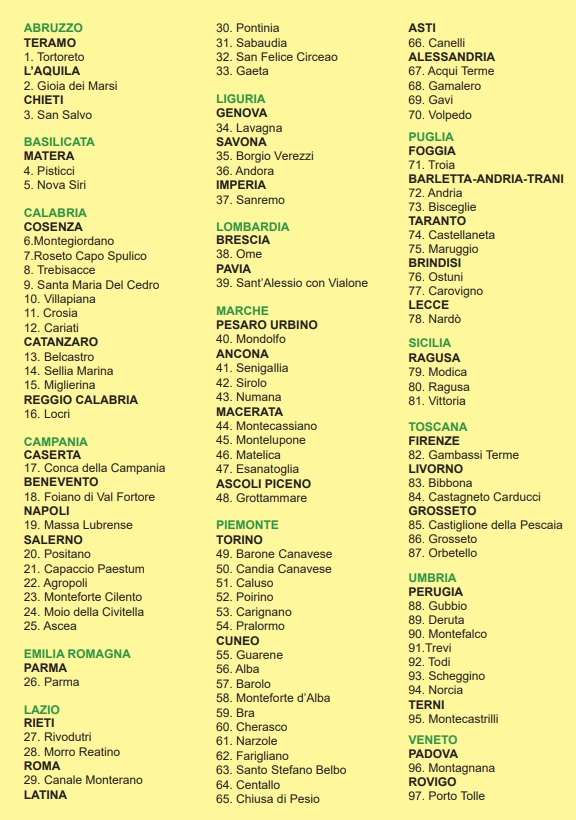 Spighe Verdi: 97 Comuni premiati nel 2026, la Calabria sale a 11 riconoscimenti 54 Spighe Verdi 2026 03