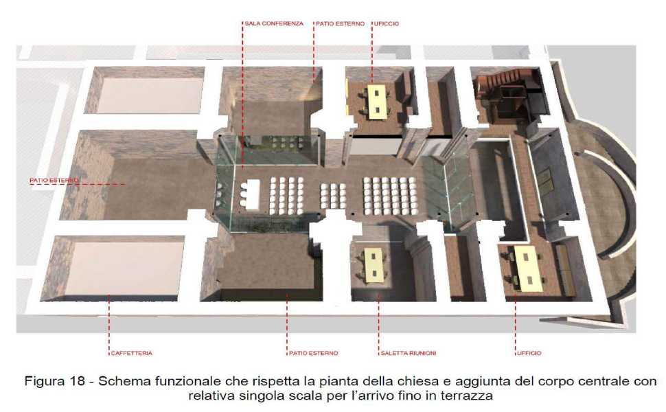 Cosenza: 31 milioni di euro per il recupero dell’ex Chiesa di Santa Teresa d’Avila 52 ex chiesa santa teresa d'avila cosenza 02