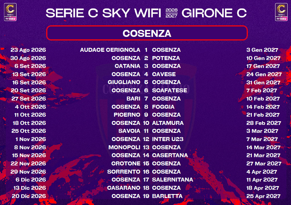 Cosenza Calcio: calendario Serie C 2026/2027: prima giornata a Cerignola, poi Potenza in casa e Catania fuori 52 Cosenza Calcio calendario 2026 2027