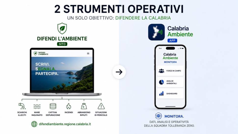 CalabriAmbiente: arriva l’app per segnalare incendi e reati ambientali. Come funziona 53 calabriambiente app 02
