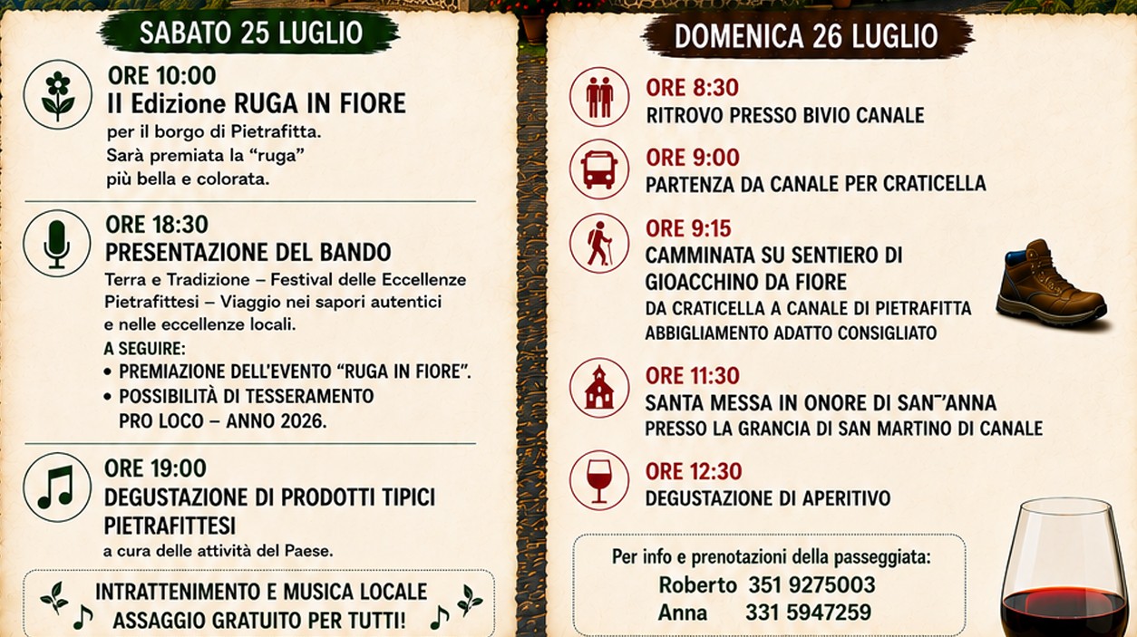 Pietrafitta: "Terra e Tradizione", il 25 e 26 luglio il Festival delle Eccellenze 52 Pietrafitta: "Terra e Tradizione", il 25 e 26 luglio il Festival delle Eccellenze
