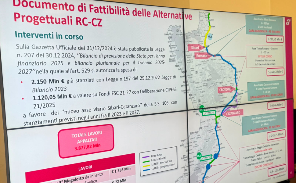 Statale 106 Jonica: fino a 12 miliardi per la “Strada della Magna Grecia”, Salvini «contate su di me» 53 statale 106 - progetti - cittadella - Salvini 04