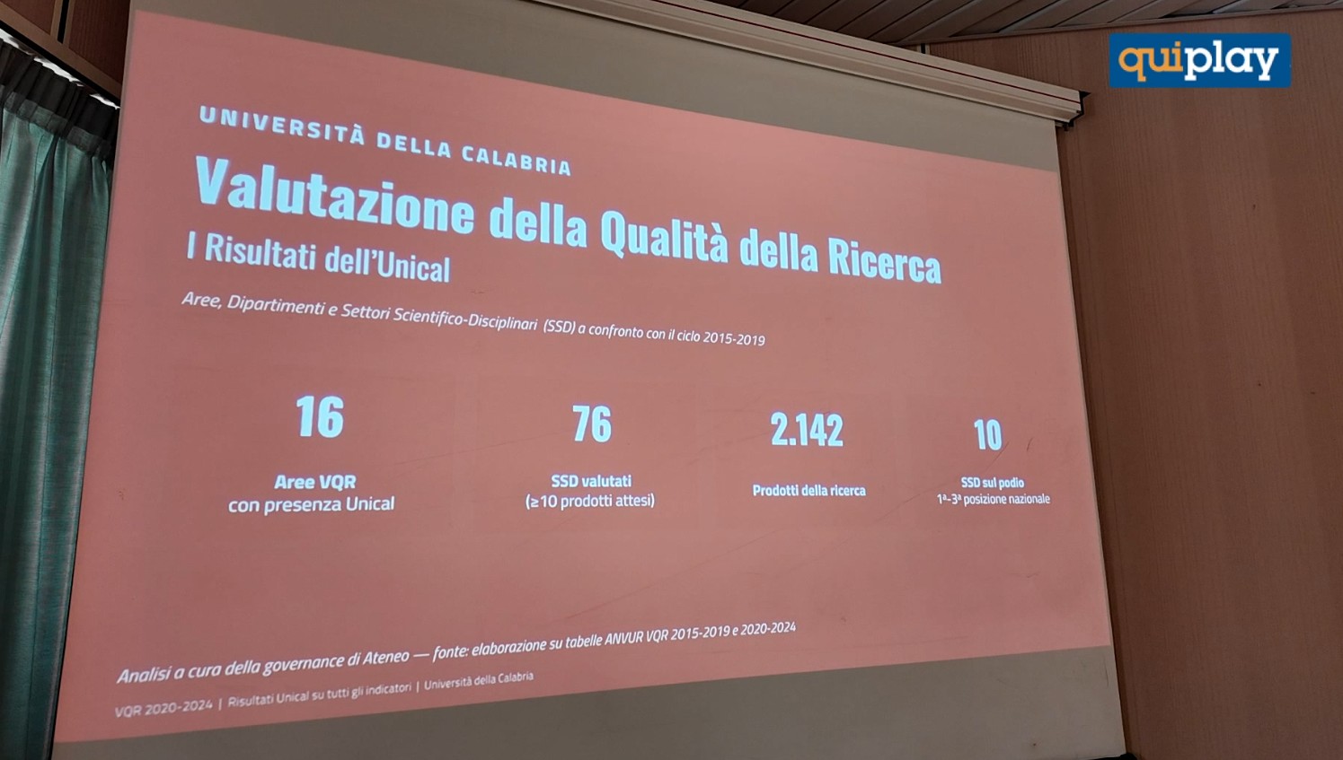 Università della Calabria, Il rettore Greco: "La VQR conferma la crescita della nostra ricerca" - VIDEO 52 Università della Calabria. Greco: "La VQR conferma la crescita della nostra ricerca"