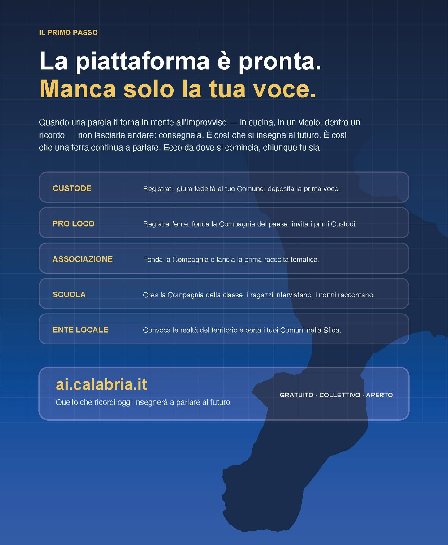 AI Calabria: nasce il primo archivio vivente per salvare i dialetti calabresi con l'intelligenza artificiale 53 AI CALABRIA2