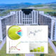 Concorso Funzionari Statistici Regione Calabria, 32 idonei al palo da 16 mesi: "Graduatoria a rischio scadenza" 52 Concorso idonei funzionari statistici regione Calabria