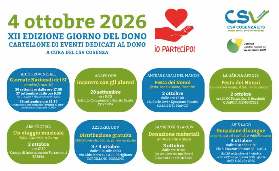 Giorno del Dono: 8 eventi a Cosenza e provincia tra memoria, solidarietà e volontariato 52 Cartellone-Dono-2026 cosenza provincia