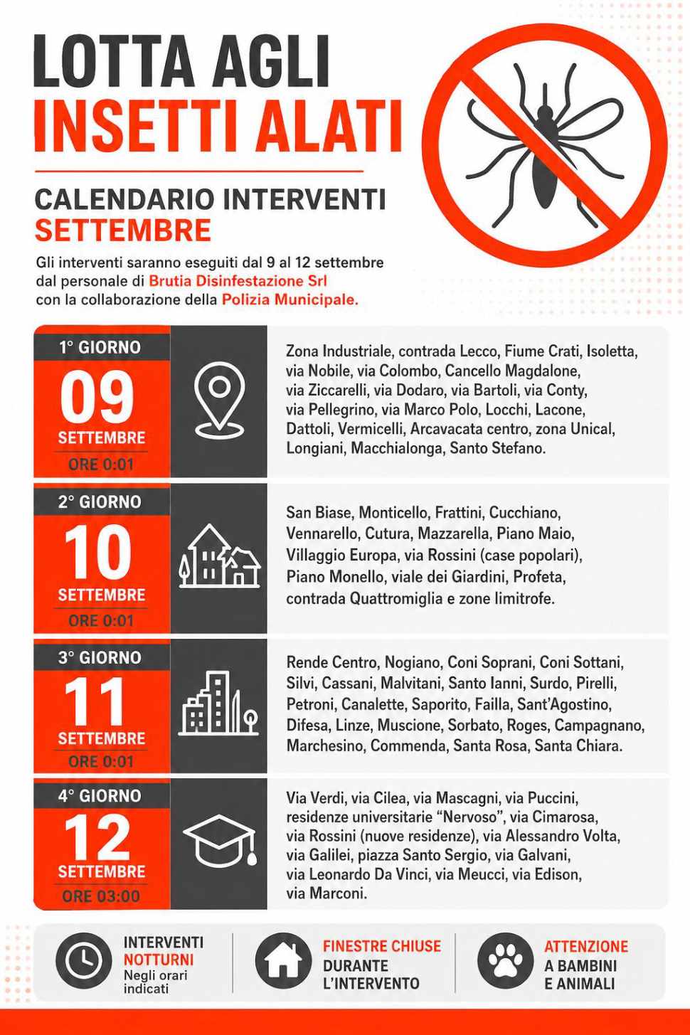 Disinfestazione Rende