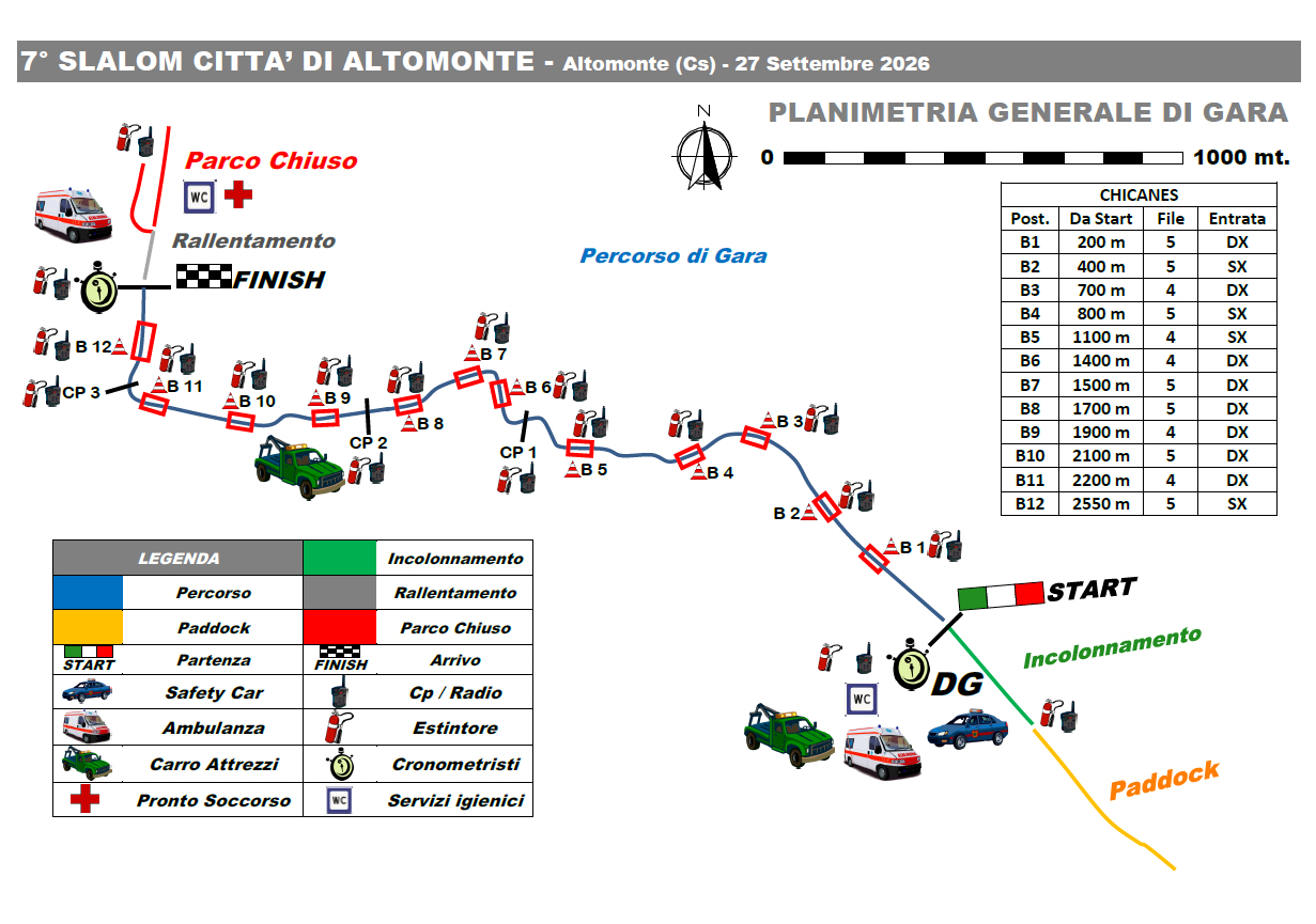 Motori, solidarietà, musica e territorio: tutto pronto per il 7 “Slalom Città di Altomonte - Coppa Città di Roggiano Gravina” 53 percorso Slalom Altomonte
