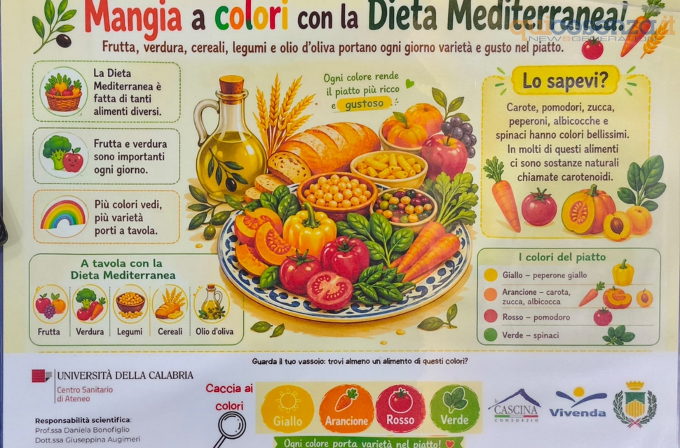 2mangiacolori