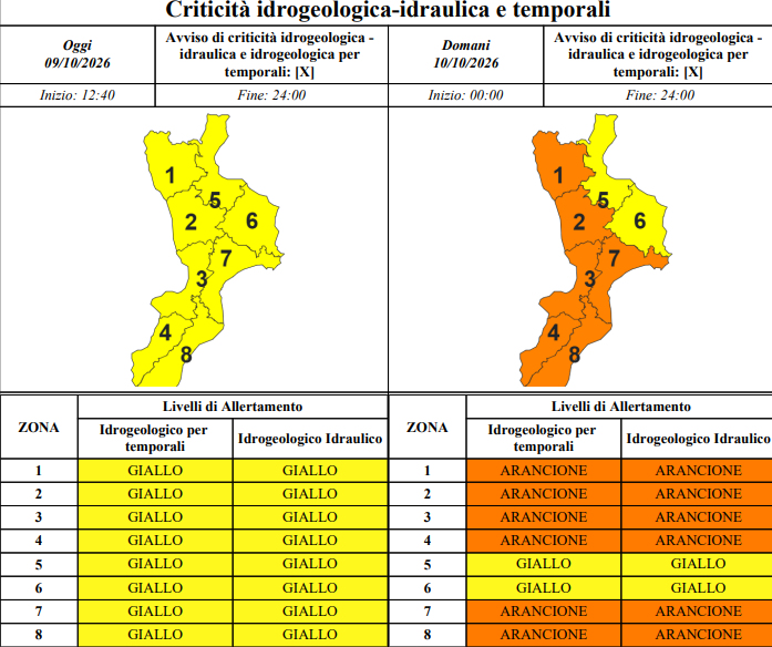 Vortice atlantico pronto a investire la Calabria. Scatta l'allerta arancione: crollo termico e forti temporali 52 Allerta meteo arancione calabria ottobre 2026